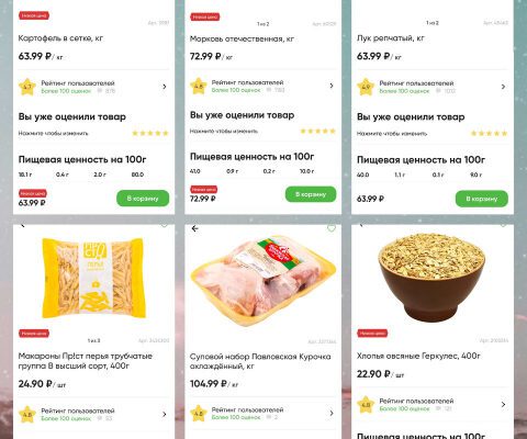 Выжить на 100 рублей. Составляем меню на день.