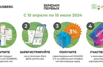Акция Dusberg и GNature: «Время первых» Акция Dusberg и GNature: «Время первых»